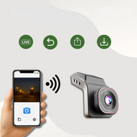Car Dashcam — Night Vision and Optimal Security 
